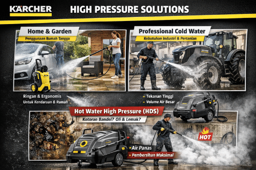 karcher high pressure